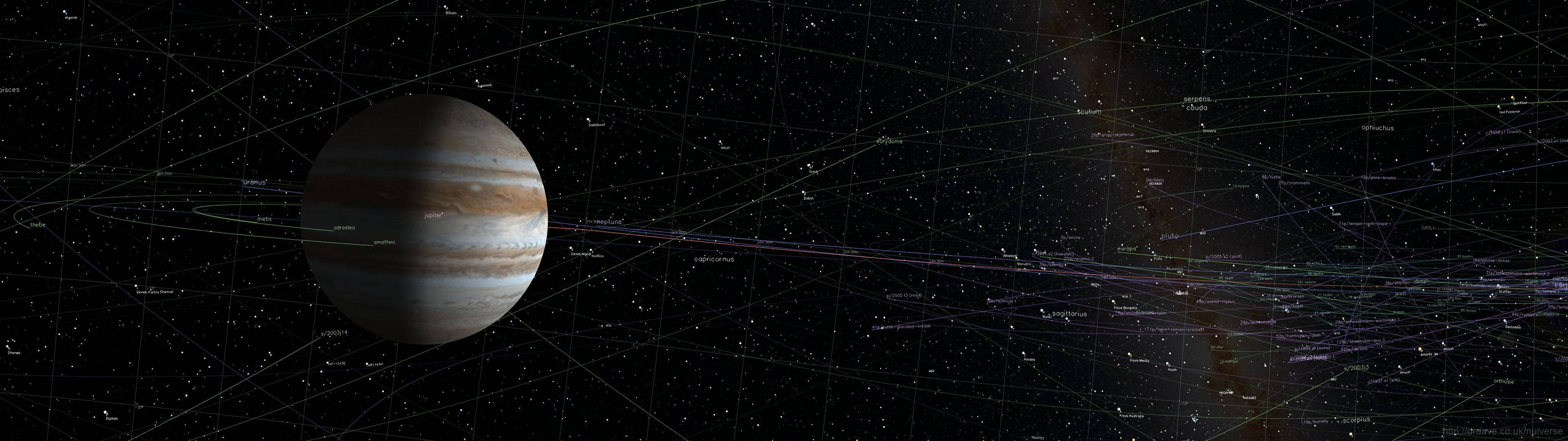 3840x1080 HD Dobbel skjerm Jupiter Bakgrunner