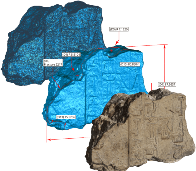 3D-analyse av eldgammelt artefakt Bakgrunner