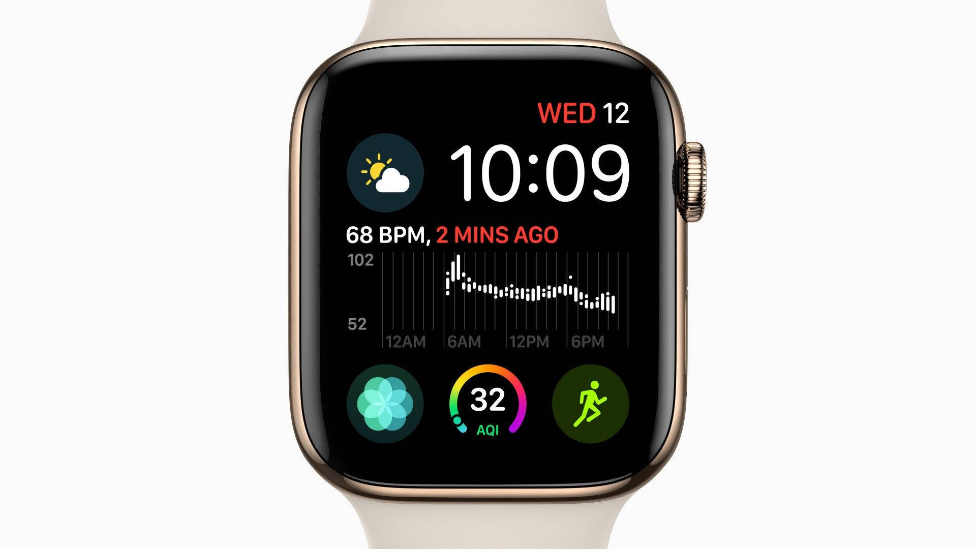 Apple Watch applikasjoner og grensesnitt Bakgrunner