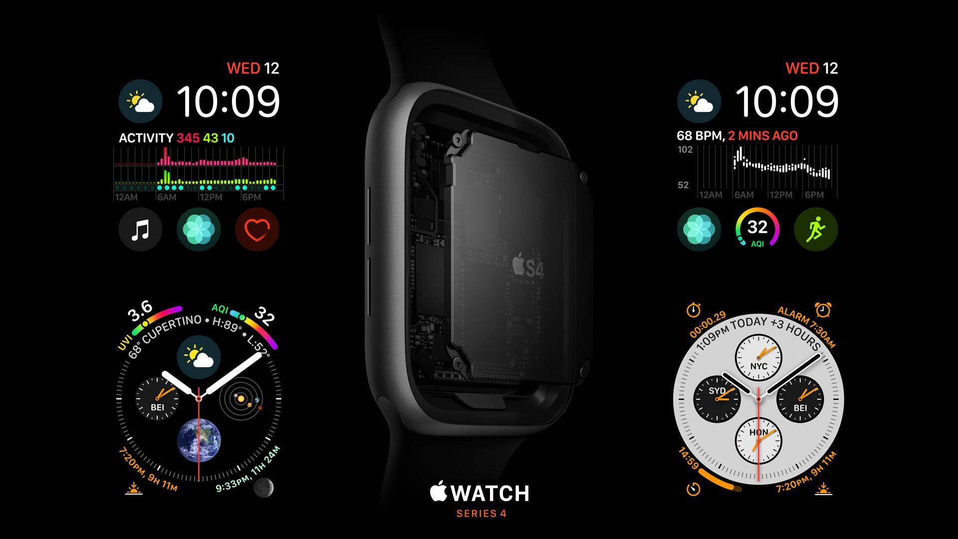Apple Watch Series Four spesifikasjoner Bakgrunner