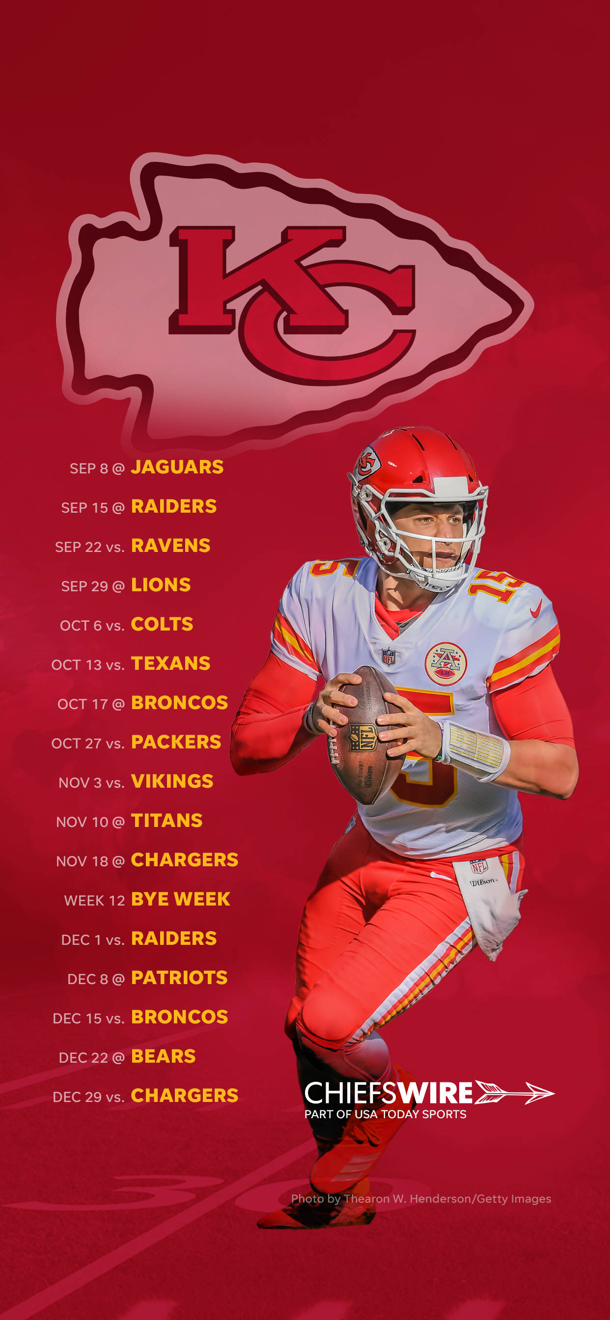 Den elegante, kule logoen til Kansas City Chiefs Football Team. Bakgrunner