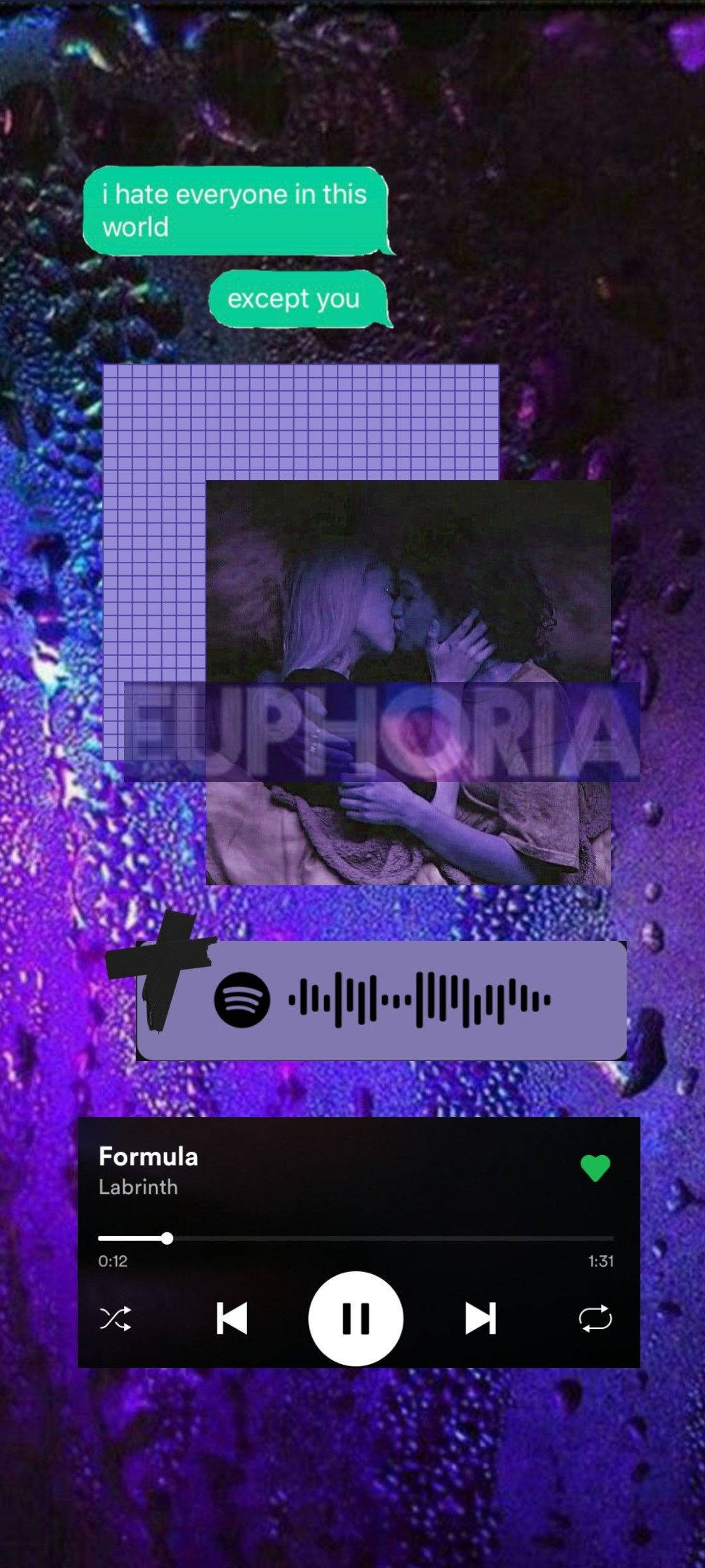 Euphoria på Spotify Bakgrunner