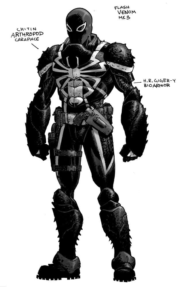Flash Thompson – Vigilante-helt og ikonisk figur Bakgrunner