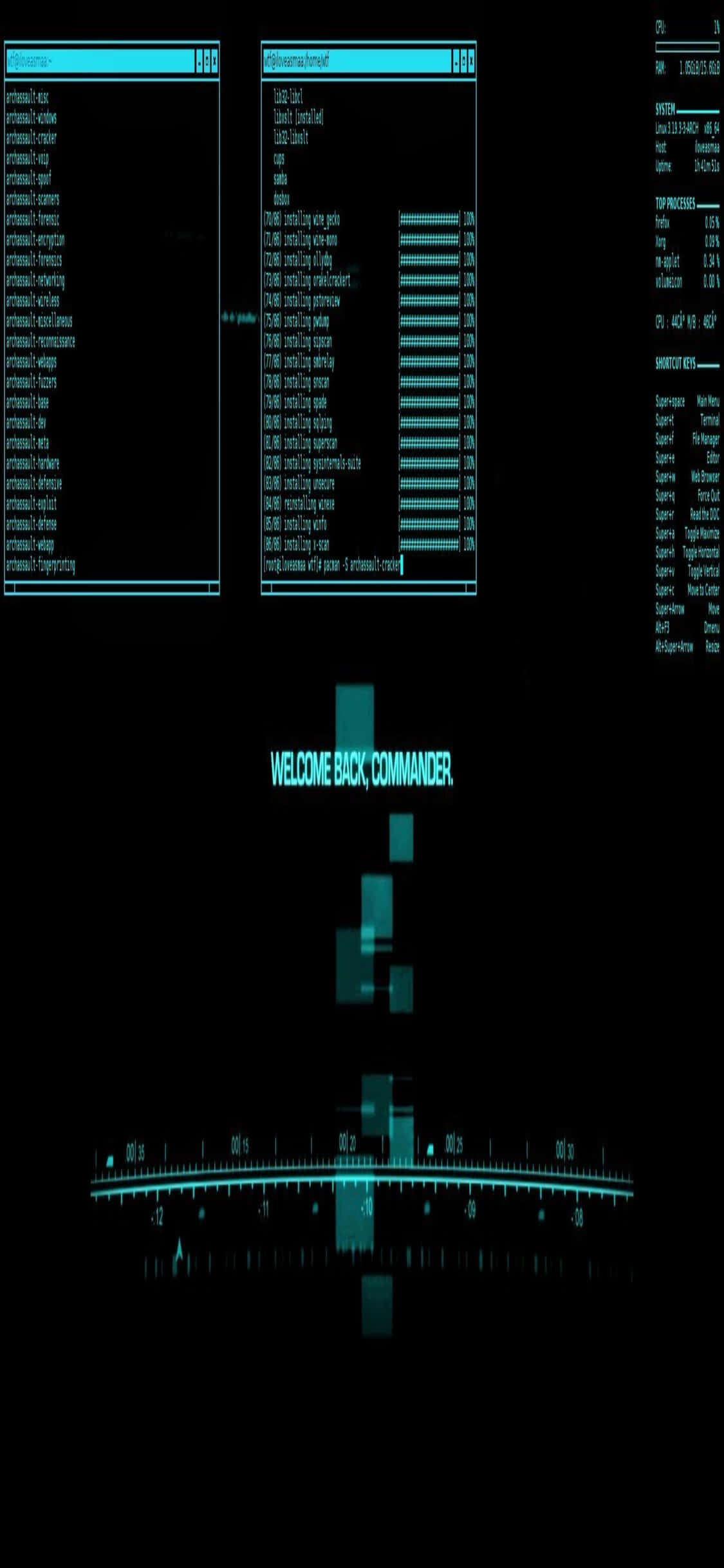 iPhone Xs Programmeringsbakgrunn Hacket Program Bakgrunner