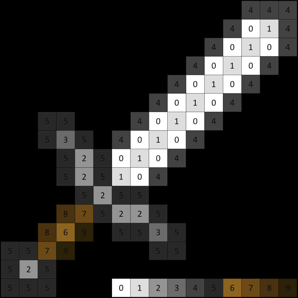 Minecraft fortryllingsbord-språk Bakgrunner