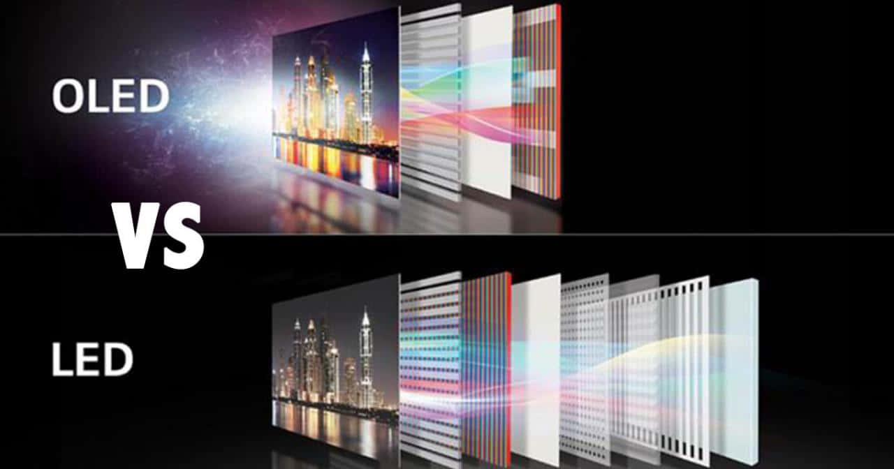 OLED LCD TV-bilde Bakgrunner