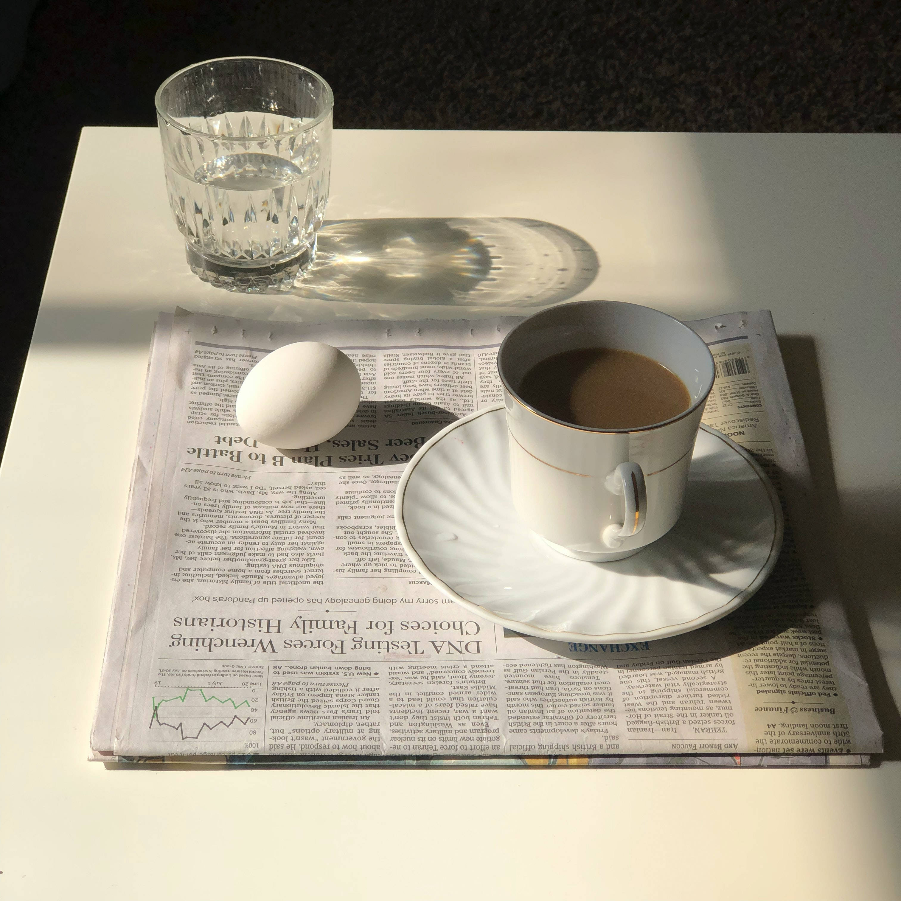 Preppy estetikk enkel frokost Bakgrunner