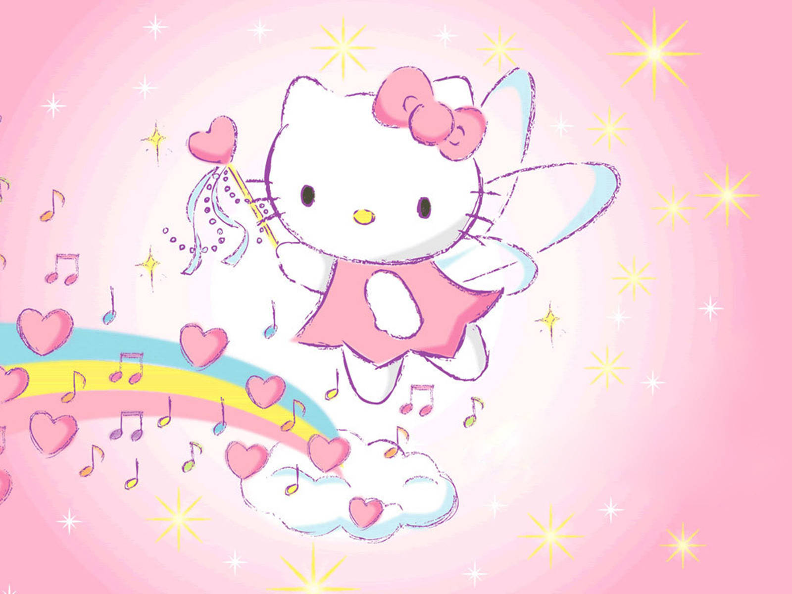 Sanrio Desktop Hello Kitty Musikalsk Fe Bakgrunner