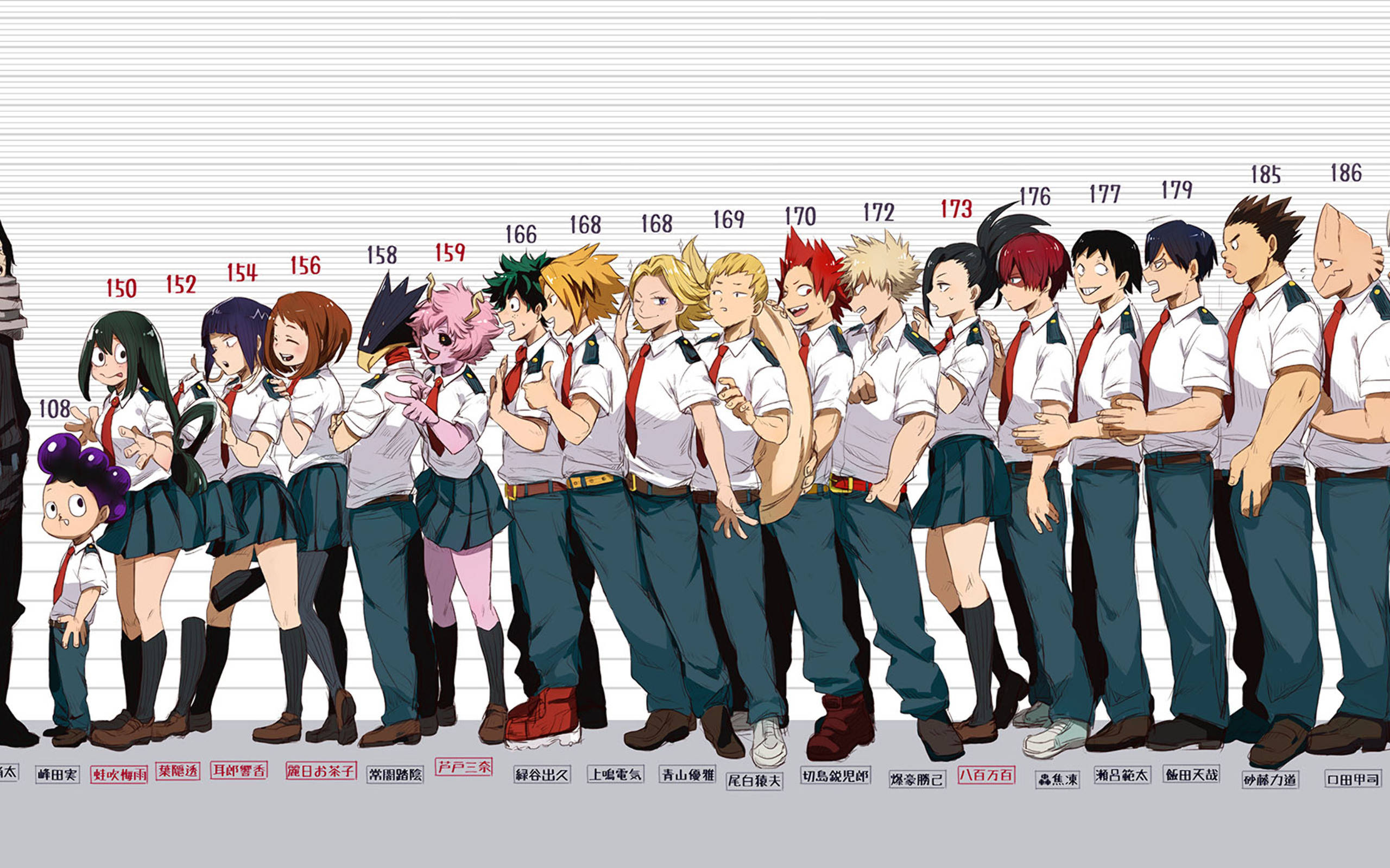 Søt Todoroki My Hero Academia Cast Bakgrunner