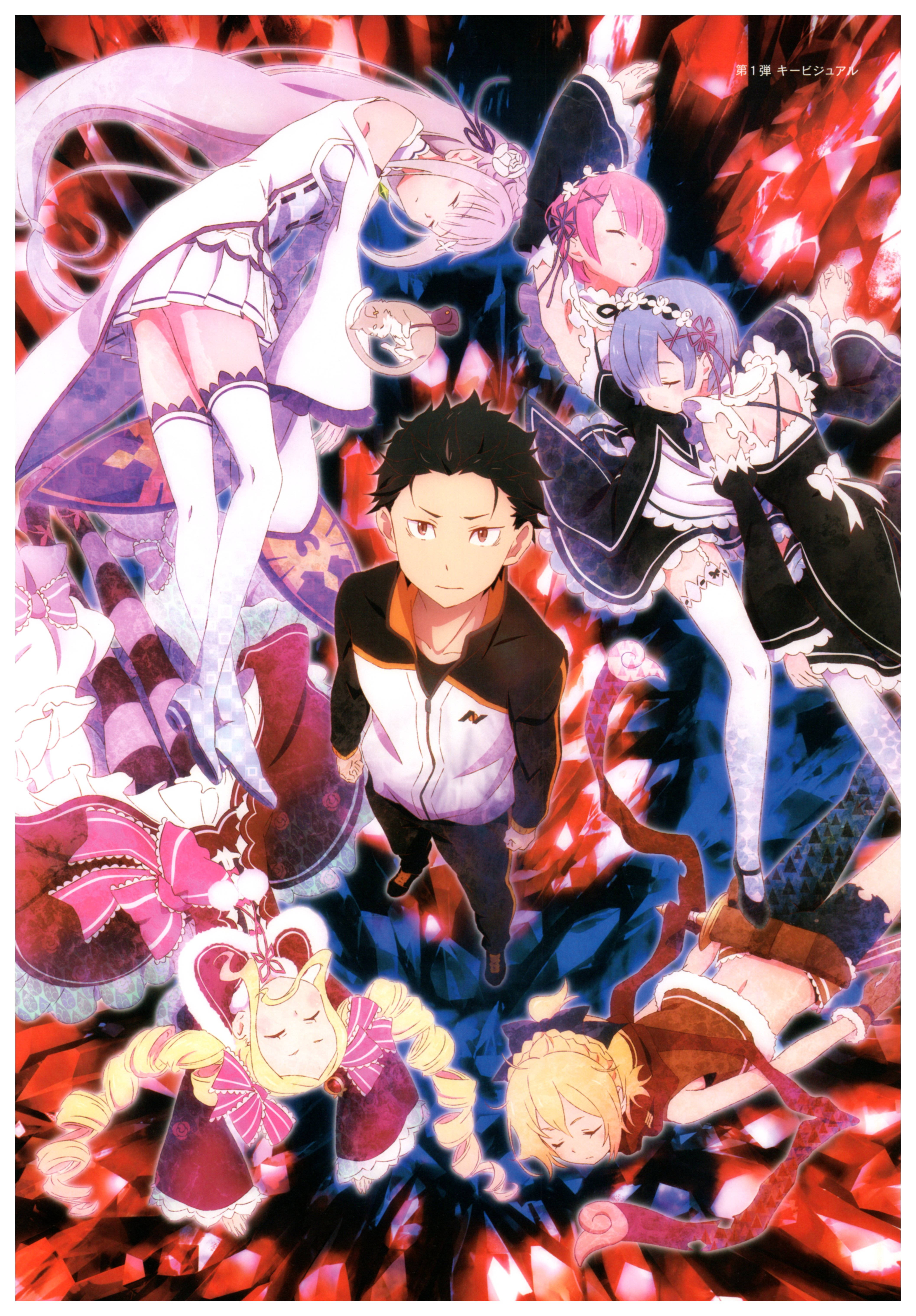 Subaru konfronterer sin skjebne i Re:Zero Bakgrunner