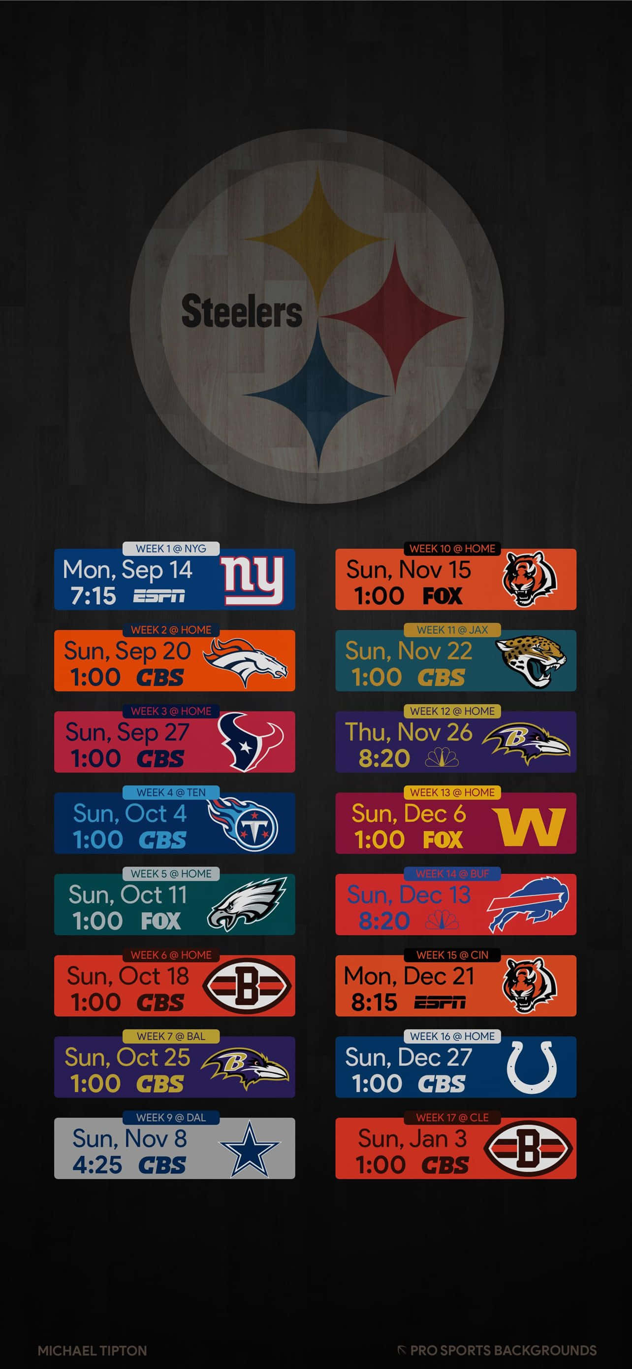 Super Bowl-mestere: Vis din Steelers-stolthet med en iPhone Bakgrunner