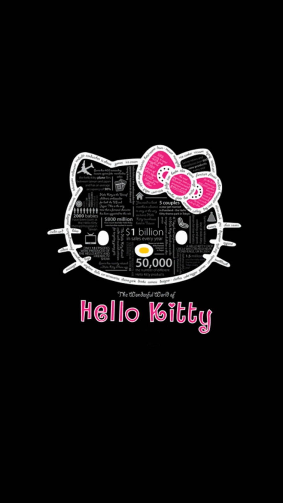 Svart Hello Kitty-verden Bakgrunner