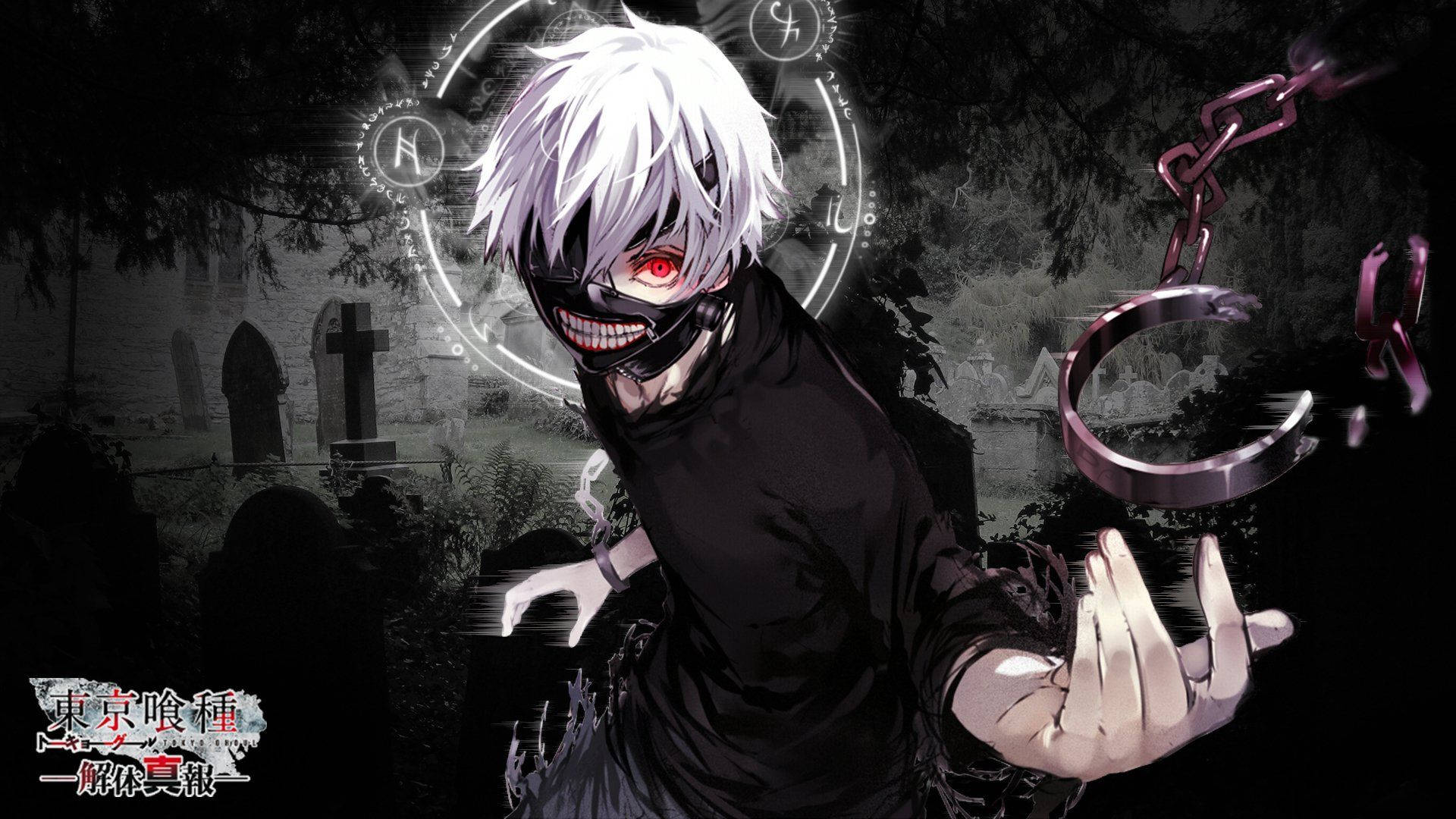 Tokyo Ghoul Karakterer Kens Lenker Bakgrunner
