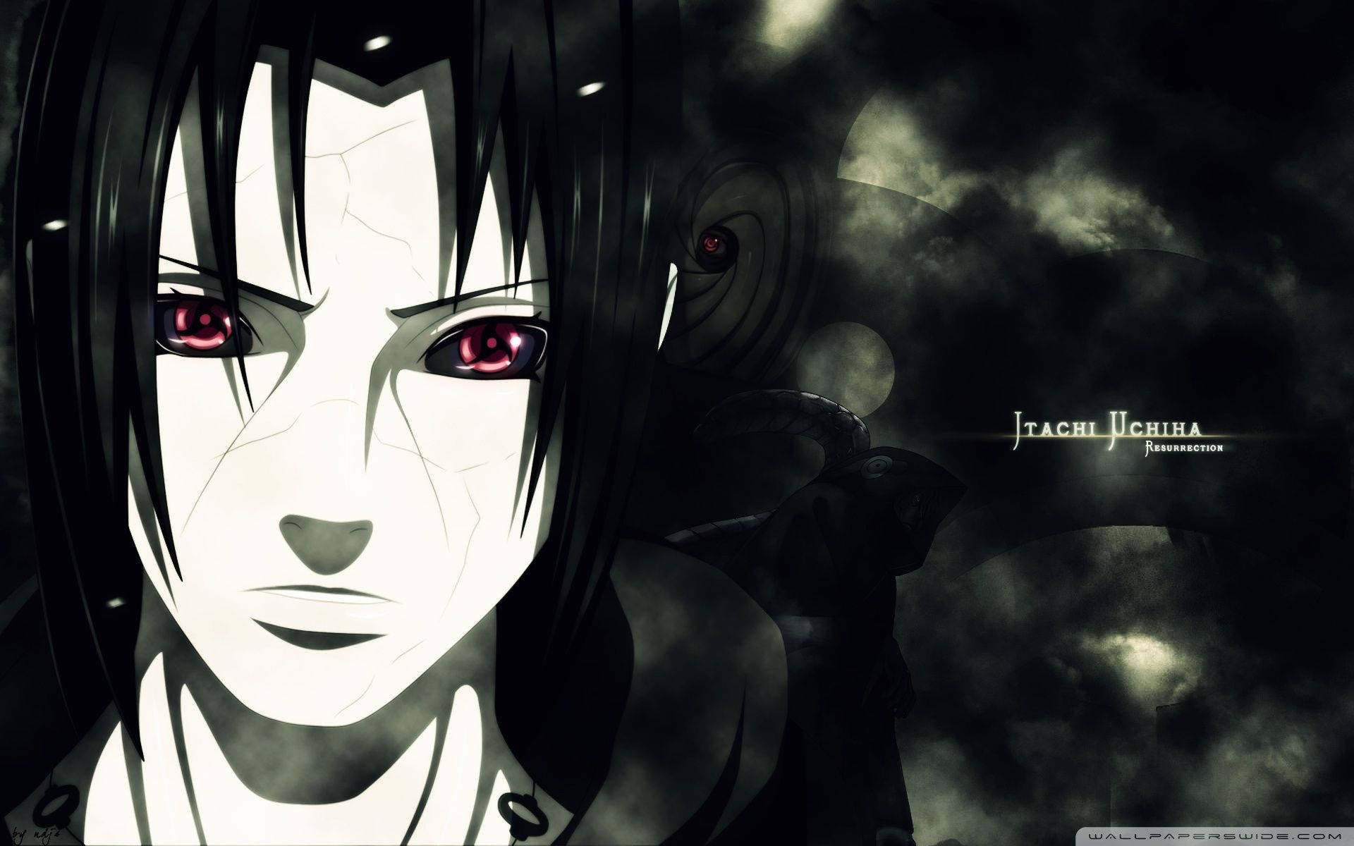 Uchiha Itachi – beskytter av Konoha Bakgrunner