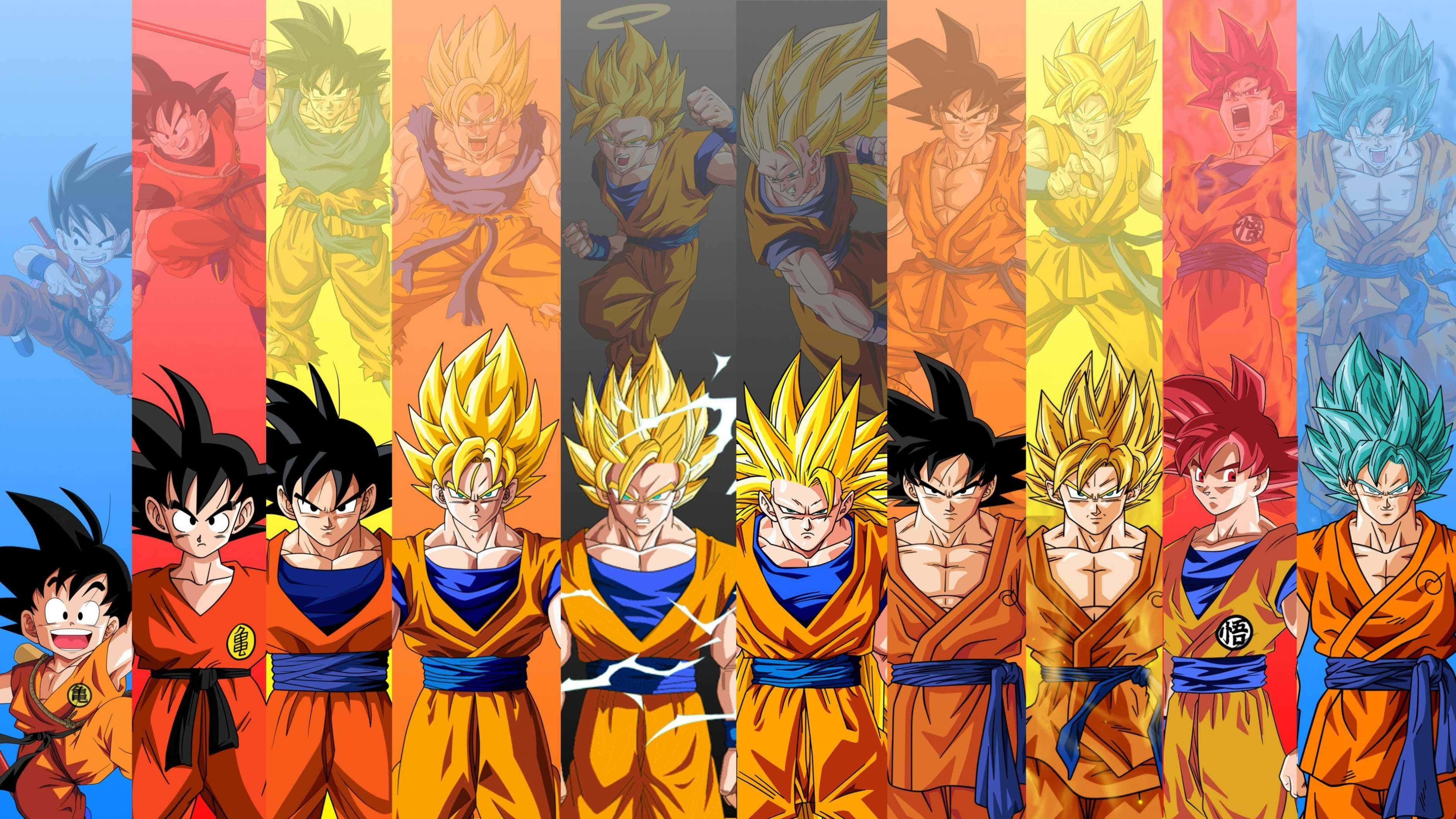 Utnytt kraften fra Dragon Ball Super! Bakgrunner