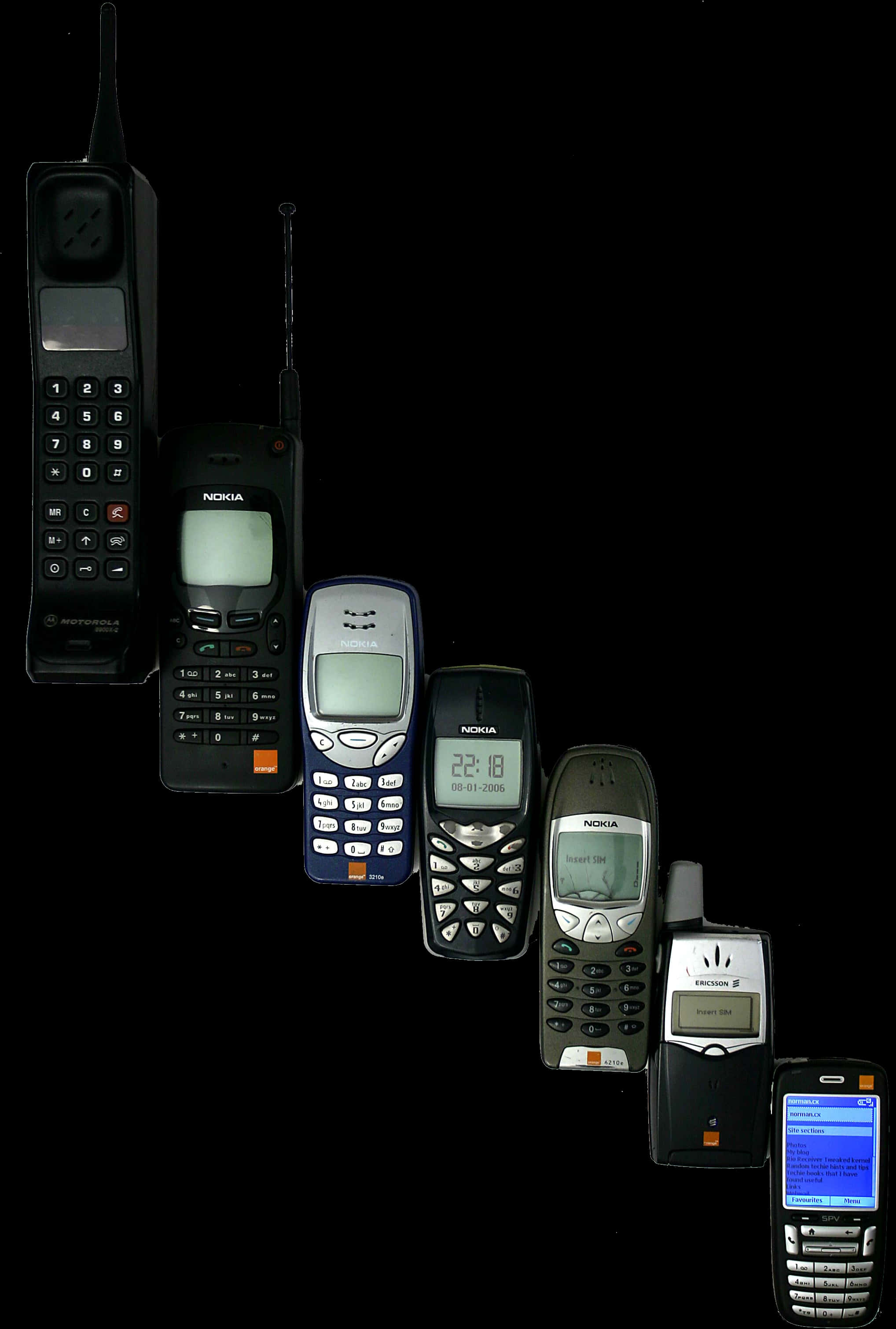 Utviklingen av mobiltelefoner Bakgrunner