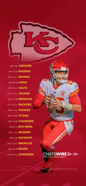 Kansas City Chiefs Kul — Galaxy A18 Bakgrunner