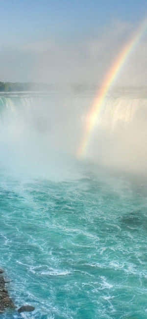 Iphone X Niagara Falls Bakgrunn — Realme Narzo 80x Bakgrunner