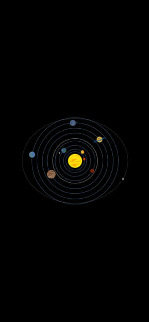 Amoled-bakgrunn — Nothing Phone (3) Bakgrunner