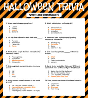 Test kunnskapen din om halloween-trivia — Oppo Find N6 Bakgrunner